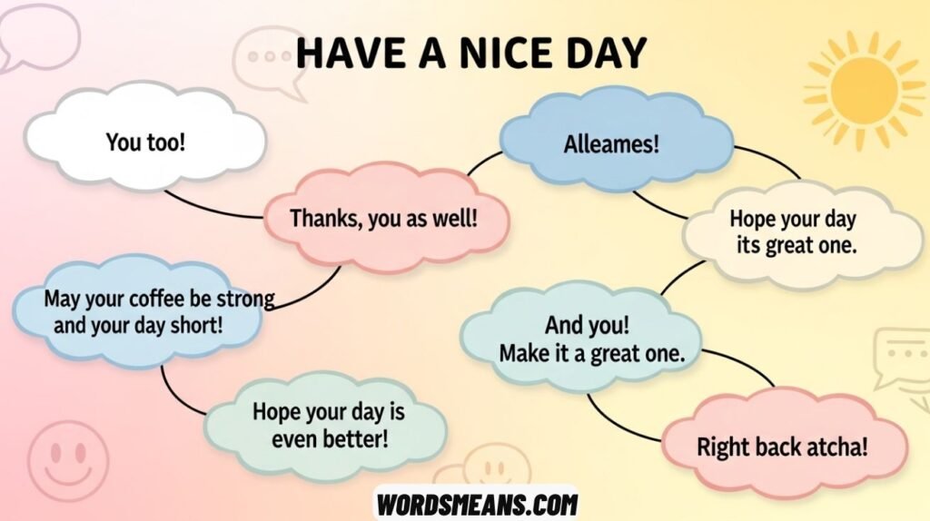 Best Replies to “Have a Nice DayBest Replies to “Have a Nice Day