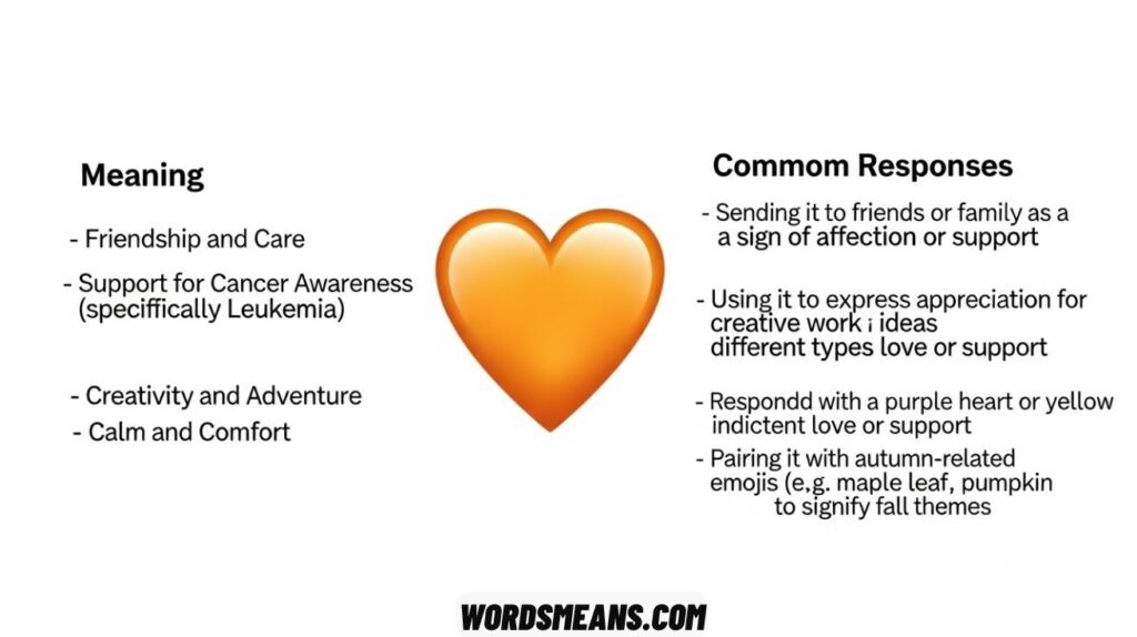 Orange Heart Emoji Meaning and Its Responses