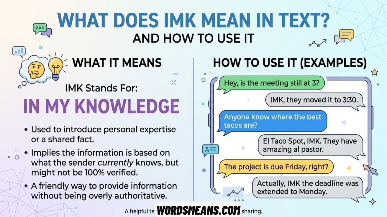 IMK Meaning in Text